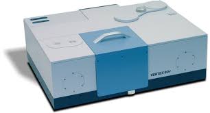 VERTEX 80